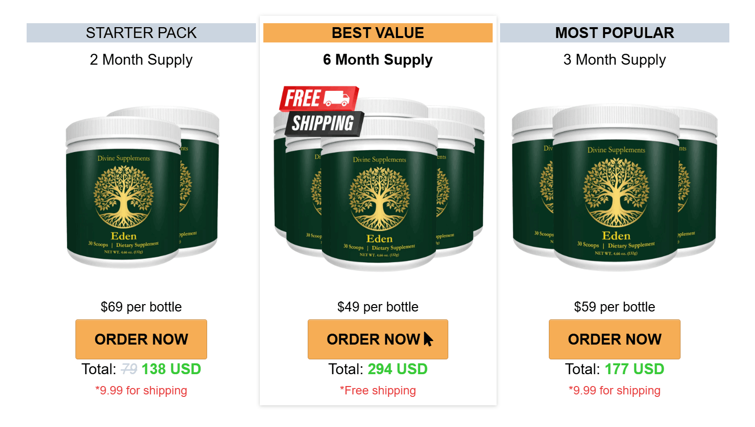 Eden Supplement Price